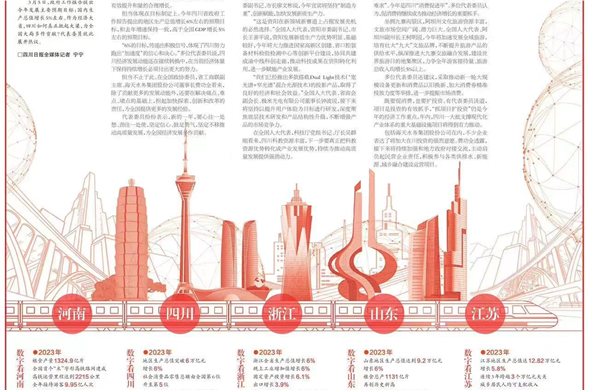 川观新闻丨天下政协委员费功全：培育新质生产力，，，，，以立异激活经济生长新动能